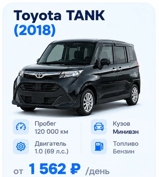 Toyota TANK